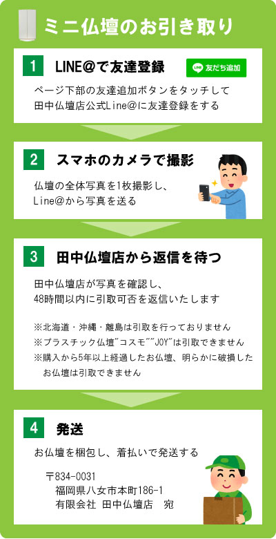 ミニ仏壇引取の流れ