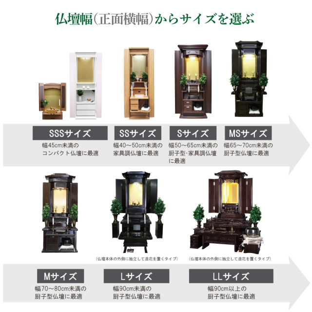 サンプル